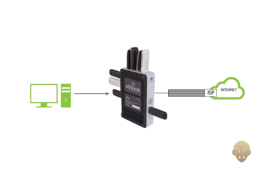 Personalised Bonded Internet Setup